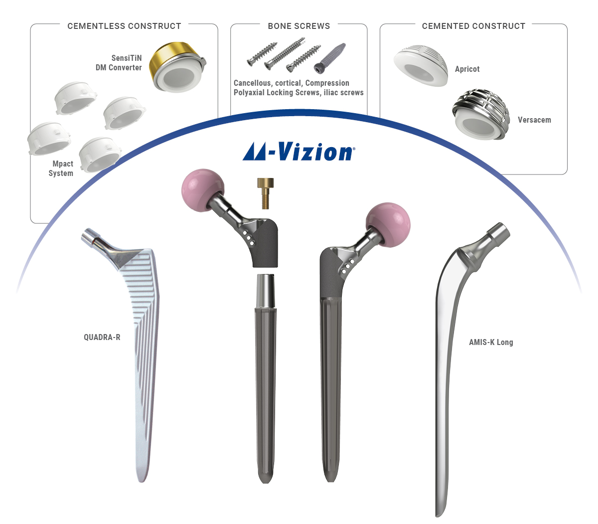 Descrizione immagine